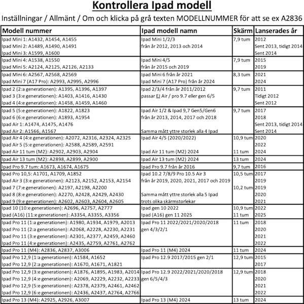 Ipad fodral Pro 11 2024 M4 skal skydd - Cerise Ipad Pro 11 (M4)
