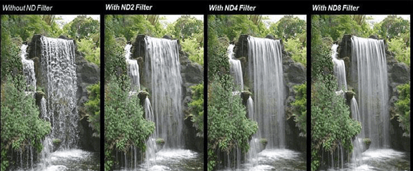 GRÅFILTER / ND4 67 MM Svart
