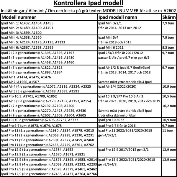 Ipad 2/Ipad 3/Ipad 4 fodral - Vit hel Ipad 2/3/4 från år 2011/2012 Ej Air