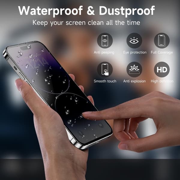 Iphone 16 Pro/ProMax/Plus/näyttösuoja tietosuoja - läpinäkyvä IPHONE 16 PLUS
