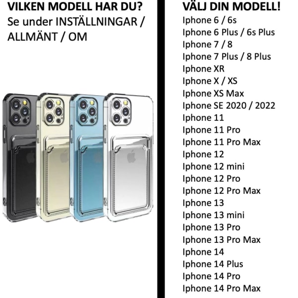 Iphone 14/13/12/11/XS/XR/SE/8/7/6 kuorikorttikotelon kotelo - Transparent Iphone 14 Pro Max