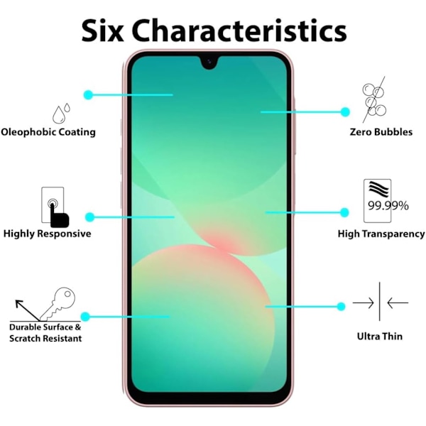 2-Pack Samsung Galaxy A26 Skärmskydd Härdat Glas Premium transparent