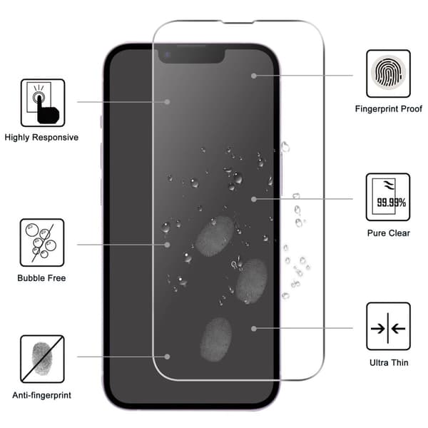 3-pakkaus iPhone 13 -näytönsuoja Karkaistu lasi Premium