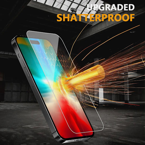 Iphone 15 Pro/Plus/ProMax skärmskydd Premium - IPHONE 15 PLUS 2-PACK