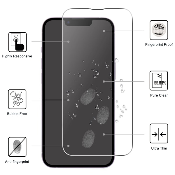 2-Pack iPhone 14 Skärmskydd Härdat Glas Premium transparent