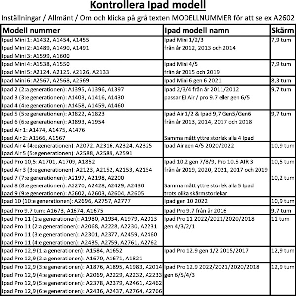 Enkelt skal fodral iPad 10.9 gen 10 2022 - Välj: ROSA  