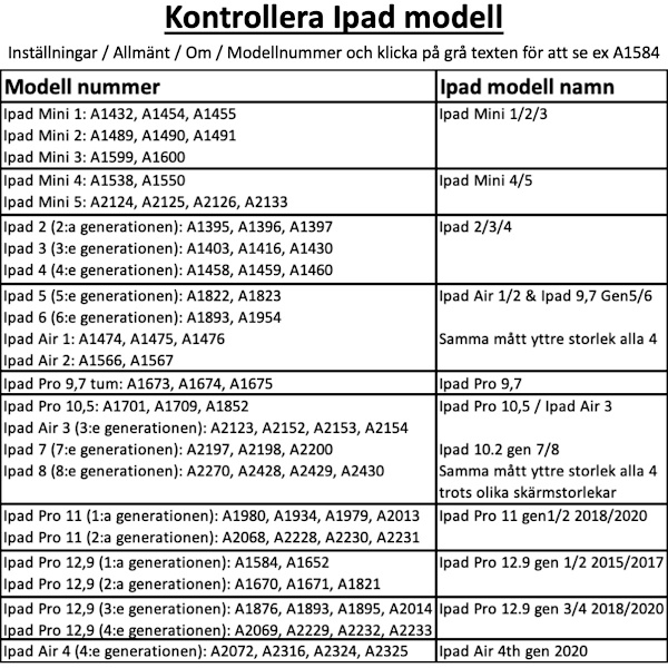 Beskyttelse 360° rotation iPad Pro 12.9 2018/2020 gen 3/4 etui - Brun iPad Pro 12.9 gen 3/4 2018/2020