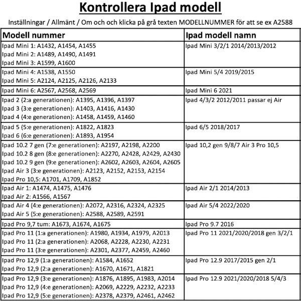 iPad Air 4/5 10,9 tum 2020/2022 fodral - Rosé Ipad Air 5/4 2022/2020