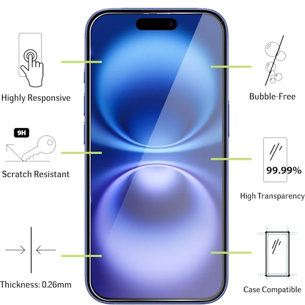 iPhone 16 Tempered Glass Näyttösuoja Premium 1-pakkaus läpinäkyvä