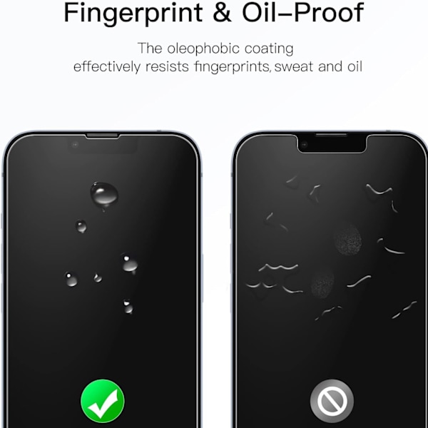 2-Pack iPhone 14 Skärmskydd Härdat Glas Premium transparent