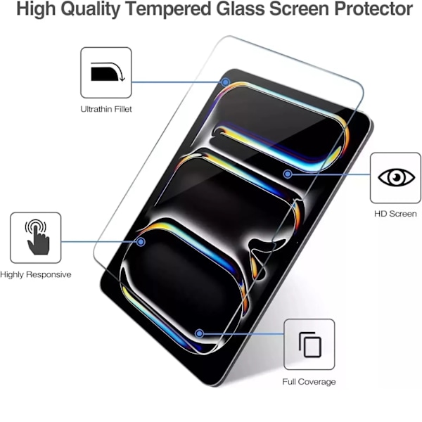 iPad Pro 11 tum M4 2024 skärmskydd härdat glas 9H transparent  