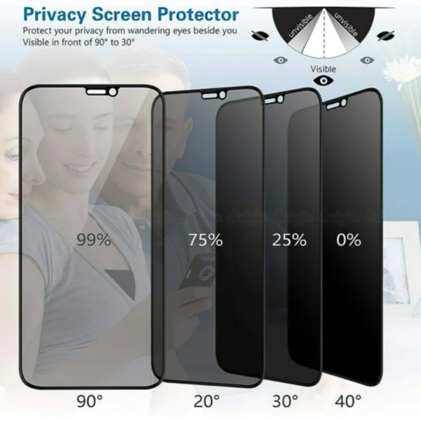 Iphone 14 Pro/ProMax/Plus/etui skærmbeskytter privatliv - Transparent Iphone 14