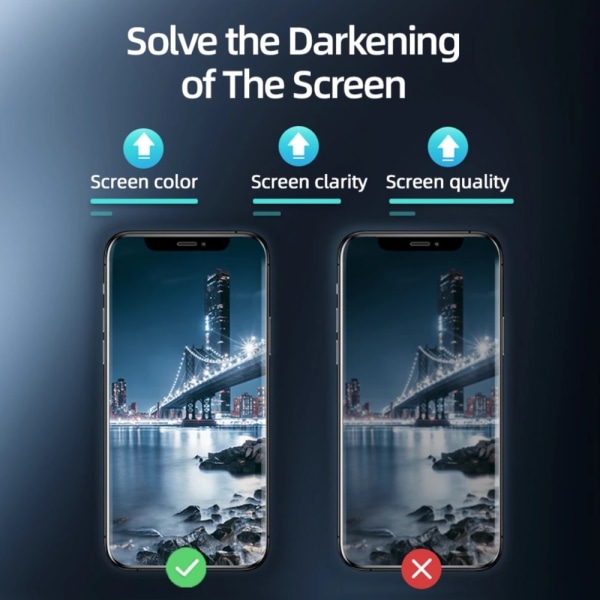 Iphone 13/12/11/xr/x/xs/8/7/6 pro/max/skal skærmbeskyttelse privacy - Gennemsigtig Iphone SE 2022/2020