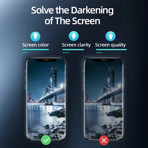 Iphone 13/12/11/xr/x/xs/8/7/6 pro/max/skal skærmbeskyttelse privacy - Gennemsigtig Iphone XS Max