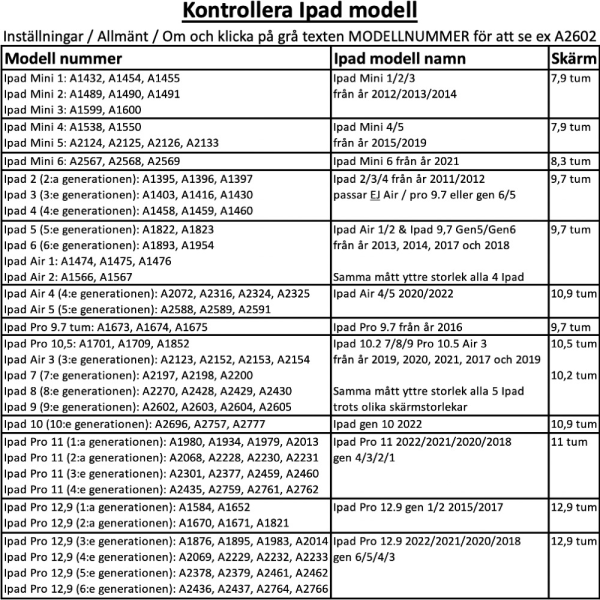 Kaikki iPad-mallit kotelo/kuori/suoja kolminkertainen muotoilu vihreä - Vihreä Ipad Air 1/2 Ipad 9,7 Gen5/Gen6