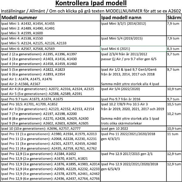 Alla modeller iPad fodral skal skydd tri-fold plast blå - Mörkblå Ipad Pro 11 2022/2021/2020/2018