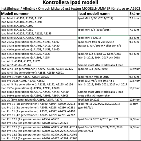 Alla modeller iPad fodral skal skydd tri-fold plast röd - Röd Ipad Pro 11 2022/2021/2020/2018