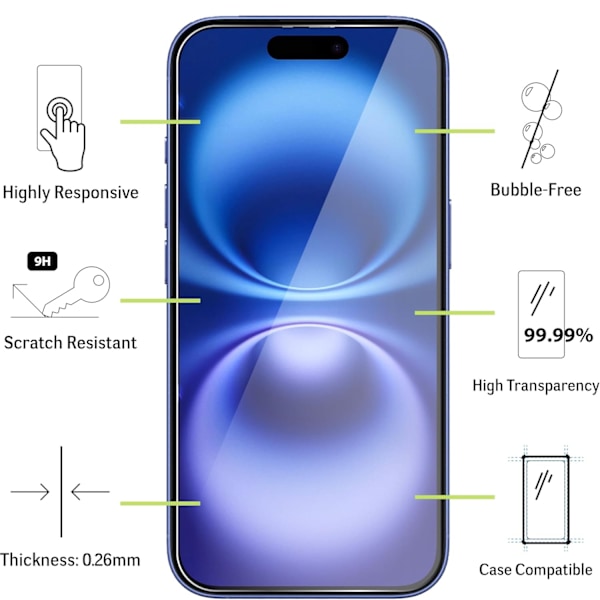 3-pak iPhone 16 Plus Skærmbeskytter Hærdet Glas Premium gennemsigtig