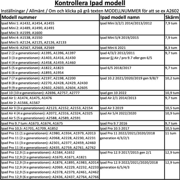 Valitse malli näytönsuoja iPad Air/Pro/Mini 1/2/3/4/5/6/7/8/11 - läpinäkyvä Ipad Mini 5/4 2019/2015