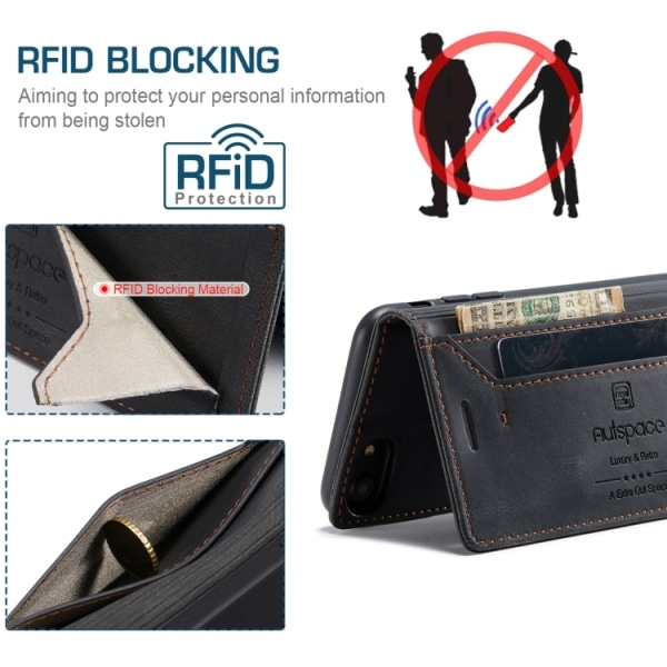 iPhone 7/8/SE - Premium Läder Fodral RFID Skyddat Svart iPhone 7/8/SE