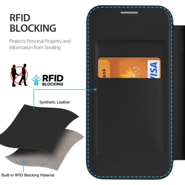 iPhone 15 - MagSafe Fodral RFID Skyddat Svart