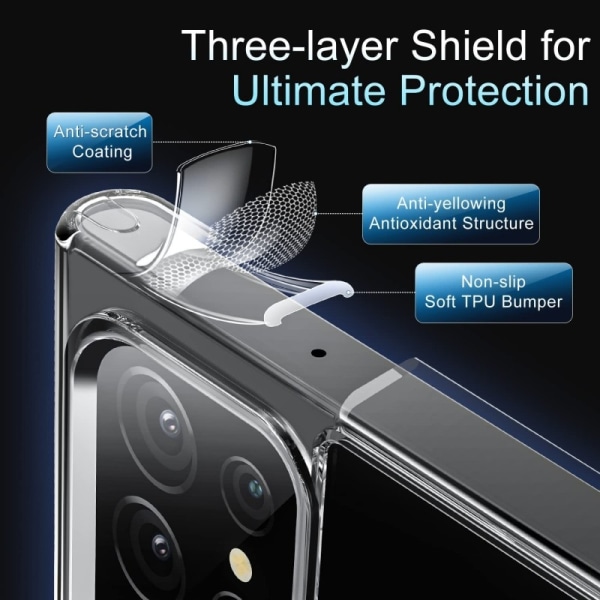 Samsung S22 Ultra - Stöttåligt Transparent Silikon Skal Solid® E