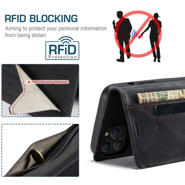 iPhone 13 Pro Max - Premium Läder Fodral RFID Skyddat Svart Black