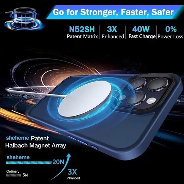 iPhone 16 Pro Max - MagSafe skal MagMat Stöttåligt Matt Blå Blue