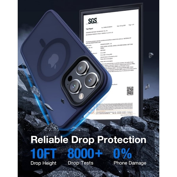 iPhone 13 Pro Max - MagSafe skal MagMat Stöttåligt Matt Blå Blue