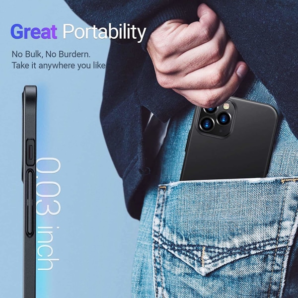 Ultratunt Slim Fit Gummibelagt Skal Nordic® Svart iPhone 13/13 P Black iP 13 Mini