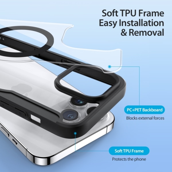iPhone 12/12 Pro - Fodral MagSafe Thin Pro® Svart