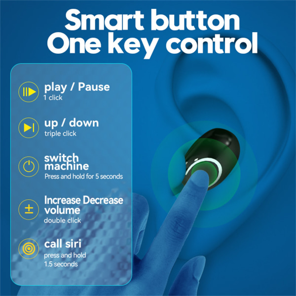 Mini trådlösa hörlurar Hi-Fi TWS Touch Control 5.0 Bluetooth Okänslig Bär polerad nyhet Utseende Hörlurar Headset