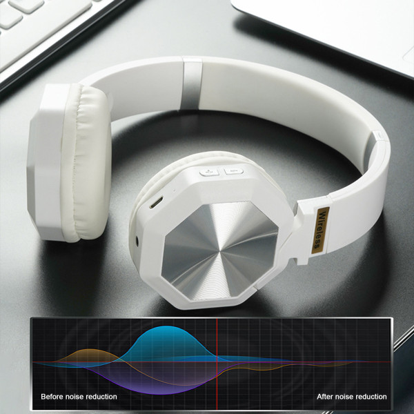 Over-Ear hörlurar Trådlösa Bluetooth Hi-Fi hopfällbara stereohörlurar för mobiltelefon PC Mjuka hörselkåpor Headset Vit