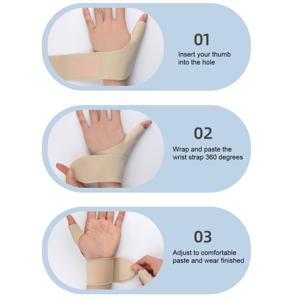 Finger Handledsskydd Ultratunn Andningsbar justerad tumbygel för att lindra smärta höger hand