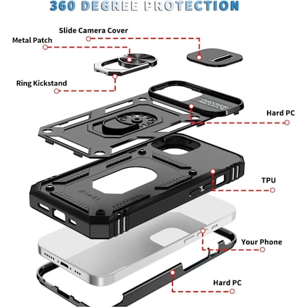 (Sort) 1. iPhone 15 Cover, Kamerahus med Roterende Ringholder til Apple iPhone 15