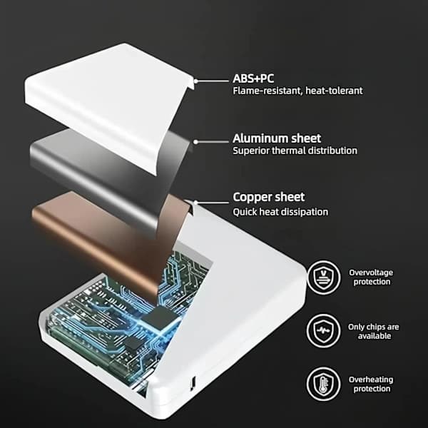 96W USB-C-oplader til MacBook Pro 16, 15, 14, 13 tommer 2024, 2023, 2022, 2021, M3 M2 M1 MacBook Air bærbar computer