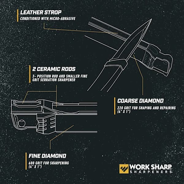 Work Sharp Guided Field Sharpener, Kompakt Rejsesliber til Jagt
