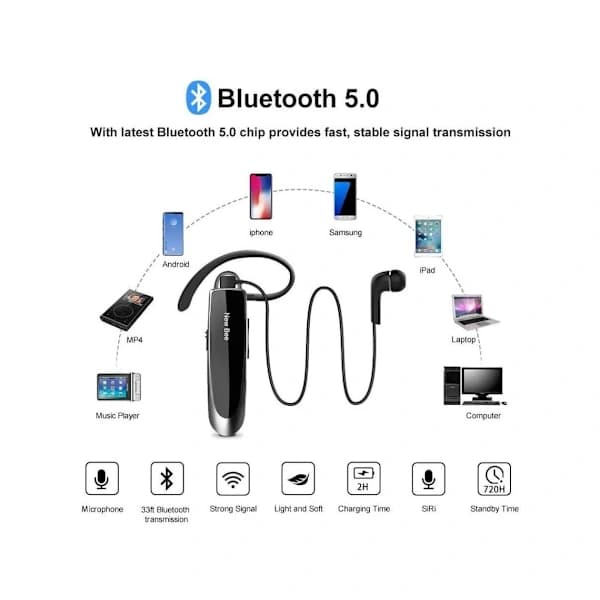 Enkel håndfri støjreducerende hovedtelefon, in-ear, sort-Dugt sort