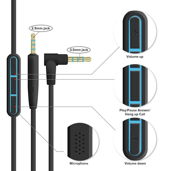 Erstatningslydkabel til Bose Quietcomfort Qc25 Qc35 Oe2 Oe2i Ae2