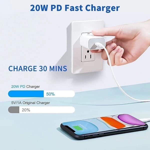 4-pack iPhone-laddare - Snabbladdare - Adapter + 2-meterskabel 20W USB-C Vit iPhone (NT) 4-pack USB-C