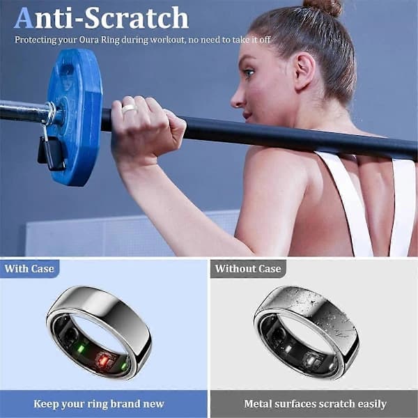 Ring Protector, Elastiskt Silikonfodral för Ring Gen 3 Träning M som visas
