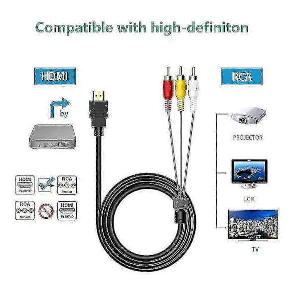 HDMI til RCA-kabel, 1080p 1,5 m HDMI han til 3-RCA video lyd AV-kabelstikadapter send