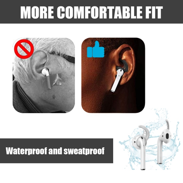 Öronkrokar Fodral Silikon Antislip Earbuds Tips kompatibla för EarPods