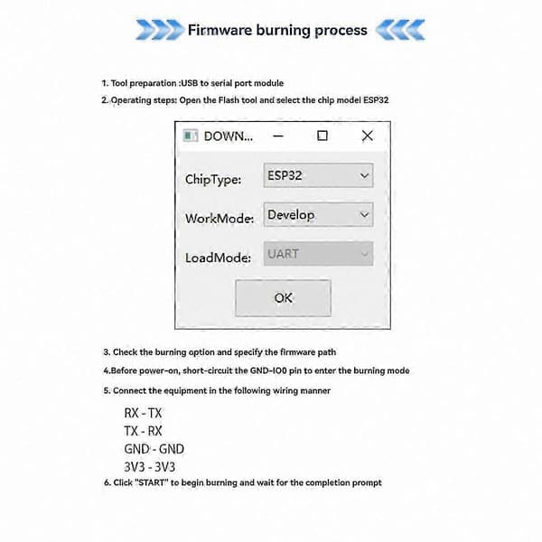 Dubbelkanals MOS-switchmodul med WiFi- och BLE-stöd för DC5-60V-applikationer