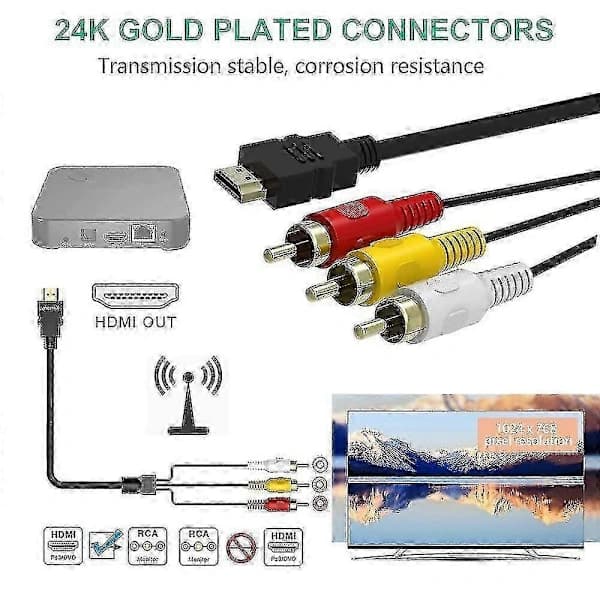 HDMI til RCA-kabel, 1080p 1,5 m HDMI han til 3-RCA video lyd AV-kabelstikadapter send