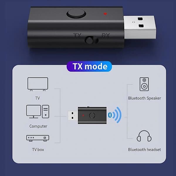 4-i-1 USB Trådløs Bluetooth 5.3 AUX Adapter Audio Mottaker Sender USB til 3.5mm Jack for PC TV Bil Handsfree Kit Tilbehør