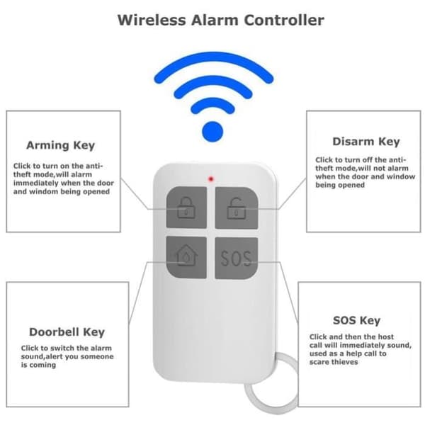Säkerhetslarm - Dörr- och fönsterlarm - 130dB - 3 ringsignaler - Trådlöst