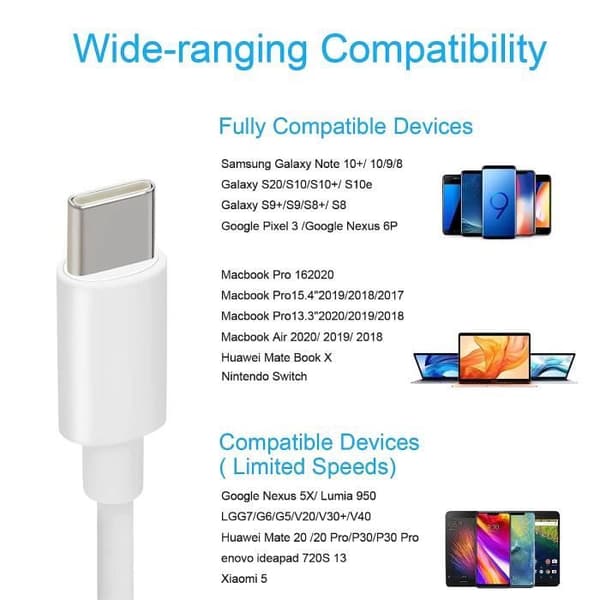 2M USB C till USB C-kabel, USB Typ C 100W 20V-5A PD Snabbladdning med E-Mark Chip Laddningskabel och Datakabel, [Z897]