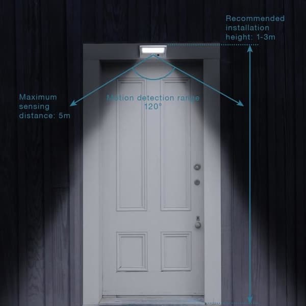Vattentät utomhus solcellsväggspotlight med rörelsesensor - 21 lysdioder - 330 lm - 120° vridbart huvud