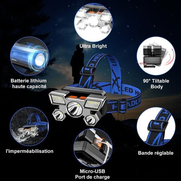 Hodelykt - Supersterk - 9900 lumen - 4 moduser - USB-oppladbar - IPX4 vanntett